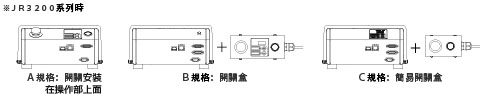 JR3603/JR3604